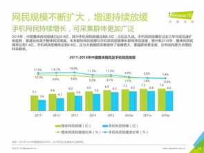 重磅发布｜中国数据驱动型互联网企业大数据产品研究报告